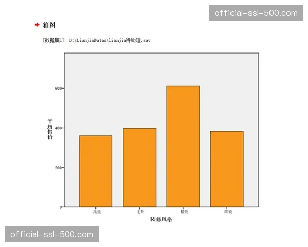 数据分析：中后卫进球数在三月显著上升，定位球战术重要性凸显
